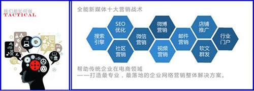 网络运营新手如何成功运营企业网站？——从0到1的实战指南
